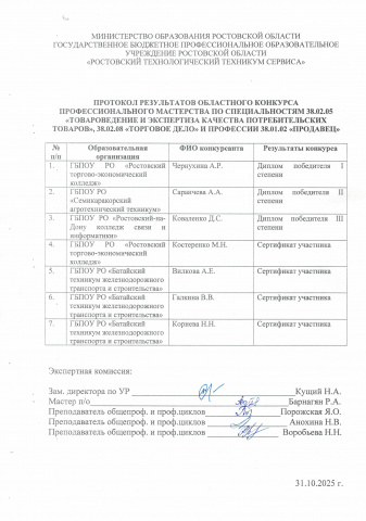 ОБЛАСТНОЙ  КОНКУРС ПРОФЕССИОНАЛЬНОГО МАСТЕРСТВА  ПО СПЕЦИАЛЬНОСТЯМ 38.02.05 «ТОВАРОВЕДЕНИЕ И ЭКСПЕРТИЗА КАЧЕСТВА ПОТРЕБИТЕЛЬСКИХ ТОВАРОВ», 38.02.08 «ТОРГОВОЕ ДЕЛО» И ПРОФЕССИИ 38.01.02 «ПРОДАВЕЦ» - ГБПОУ РО «Ростовский технологический техникум сервиса»